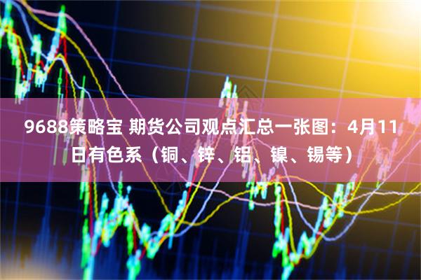 9688策略宝 期货公司观点汇总一张图：4月11日有色系（铜、锌、铝、镍、锡等）