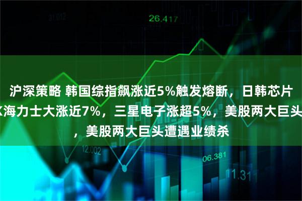 沪深策略 韩国综指飙涨近5%触发熔断，日韩芯片股飙升，SK海力士大涨近7%，三星电子涨超5%，美股两大巨头遭遇业绩杀